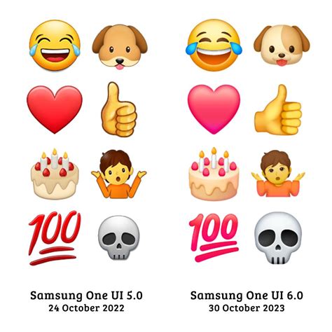 18.2311.1071.0|0 emoji.